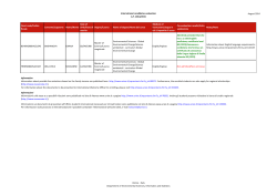International candidates evaluation A.Y. 2014/2015 August 2014