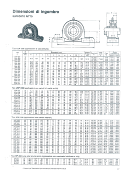 Ingombri - Formenti srl - forniture industriali