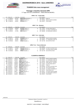 6-classifica gpm - 3 Giorni Orobica