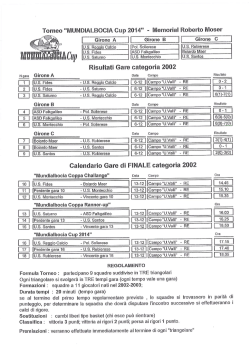 Esordienti 2002 - U.S. Reggio Calcio