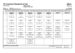 ITF Tournament Planner