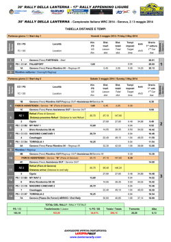 Distanze e tempi - ACI Sport Italia