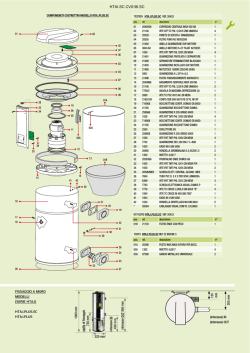 HTAI.SC CV018I.SC