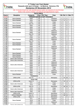 Fiat punto gt review.pdf
