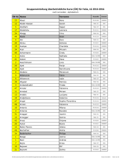 Convocazioni della Commissione Finanze e tesoro