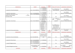 MIUR.AOODGRUF.REGISTRO UFFICIALE(U).0005140.25-03-2015