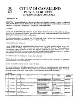 L`unione di forme per una linea prestigiosa e di alta classe. Il