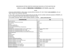 Disponibilit&agrave; tutor corsi TFA.pdf