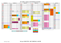 INPS, Messaggio 25 marzo 2015, n. 2129.pdf