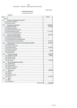 I CANI.: pdf free - PDF eBooks Free | Page 1
