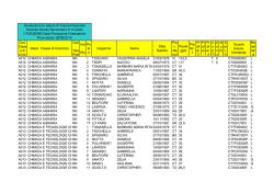 Fexofenadine Cost (Antiallergic), Can I Take 2 Allegra A Day