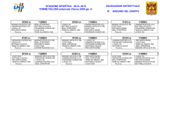 Dizionario Filosofico pdf free