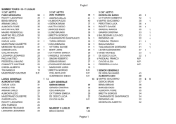 manuale I6 ed 12-2012 rev01.indd