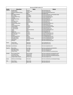 Integrazione dell`avviso di convocazione dell