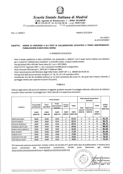 DETERMINAZIONE N. 52 dd. 24 marzo 2015