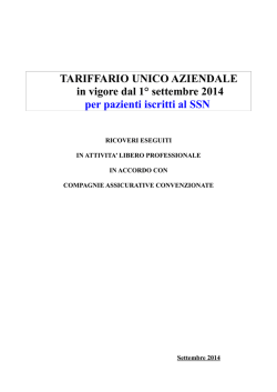 Graduatoria finale delle idee proposte