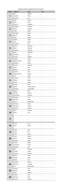 Il conoscitore di segreti