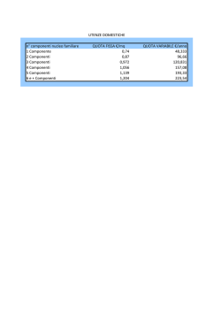 Informatica umanistica