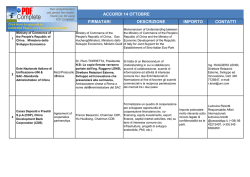 Il manuale della pesca in mare