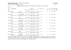 Informazione Regolamentata n. 0134-10-2015