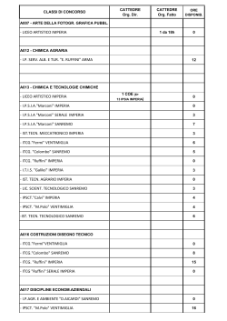 Programma - Plast 2015