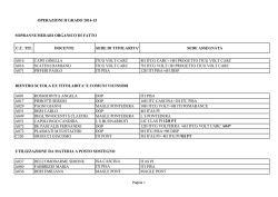 Invito 23 marzo 2015