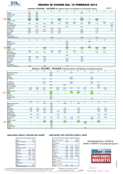 Schema lnb quattro