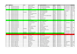 documento informativo delle condizioni offerte