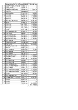 Il Profeta. pdf free - PDF eBooks Free | Page 1