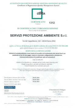 domanda - Ti Consiglio un lavoro