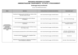 e PROCEDIMENTI - Provincia Regionale di Enna