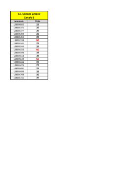 Risultati B-D scienze umane.xlsx