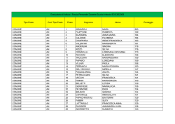Graduatoria Istituto I Fascia Docenti Infanzia BOIC85200B