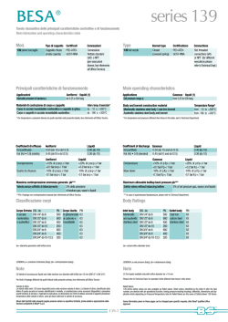 Download Scheda Tecnica
