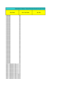 graduatoria_1F_PRIMARIA - Istituto Comprensivo di Motta di