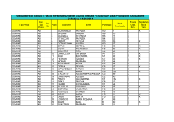 Graduatorie 1 fascia Docenti Infanzia