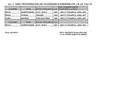 GRAD. PROVVISORIA ESCLUSI UTS L.M._ALL.2_14-15