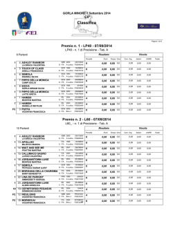 due leoni a.s.d. &ndash; gorla minore (va)