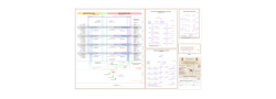 IE005 Progetto.Schema delle montanti Rev18