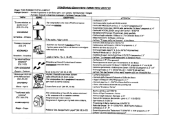 Itinerario Educativo 2014-15