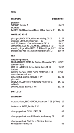 WINE SPARKLING glass/bottle prosecco SANTOM&Egrave;