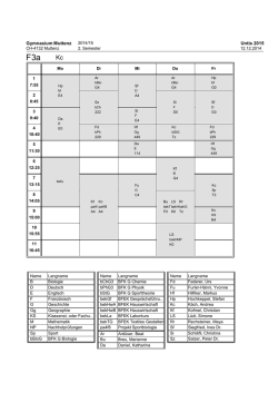 Gymnasium Muttenz Untis 2015
