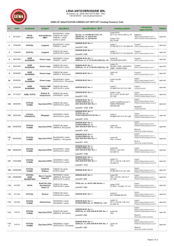 Download CPT list - LENA ANTICORROSIONE