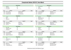 Gruppi Serie Mixed