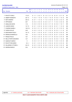 EC 2 - Golf Club Augusto Fava