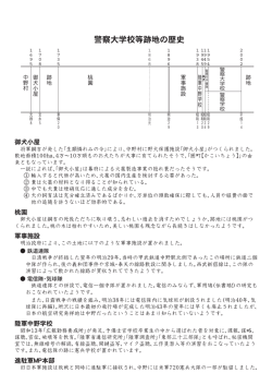 警大跡地の歴史 - nifty