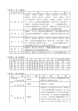 警察署の管轄区域 - 北海道警察ホームページ
