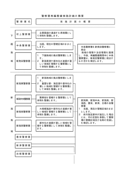 警察署再編整備実施計画の概要 - 新潟県警察