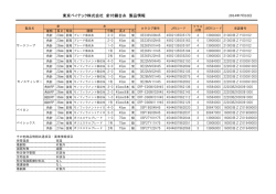 東京ベイテック株式会社 針付縫合糸 製品情報