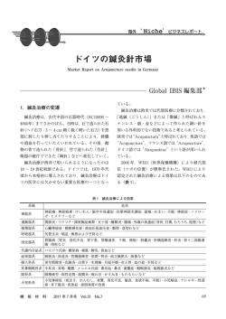 ドイツの鍼灸針市場